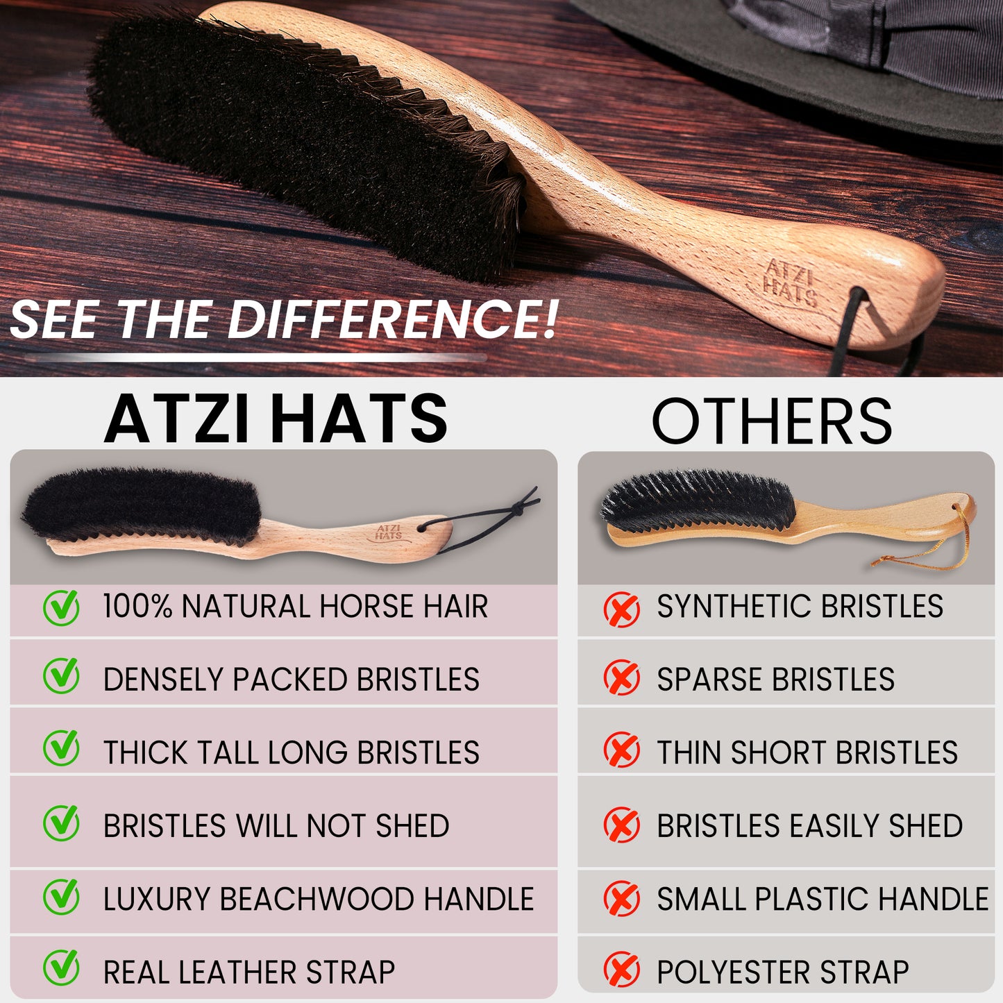Premium Hat Brush